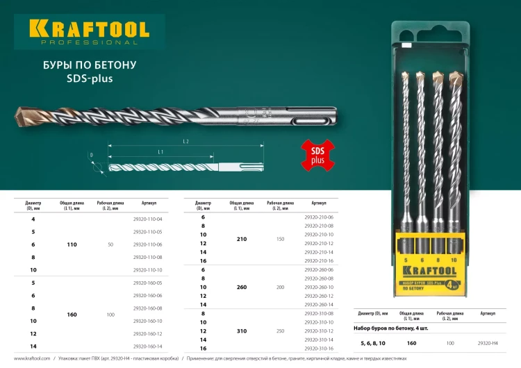 Буры SDS-Plus 29320-210-08 купить в Ноябрьске