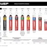 Монтажная пена PRO HP серия Без серии купить в Ноябрьске