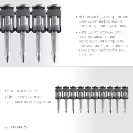 ЗУБР CN 25 х 2.7 мм, гвозди по бетону оцинкованные, 1000 шт (305388-25) купить в Ноябрьске