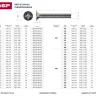 Винт ЗУБР "МАСТЕР" DIN 965, класс прочности 4.8, оцинкованный, M5x40мм, 5кг 303110-05-040 купить в Ноябрьске