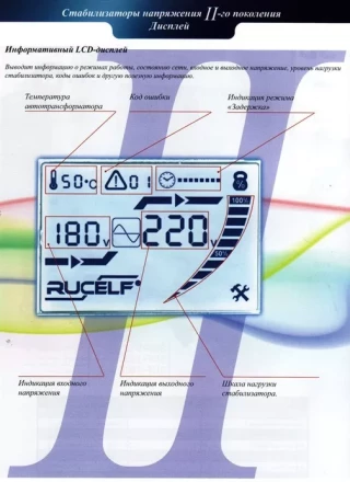 Стабилизатор напряжения RUCELF SDW II-9000-L купить в Ноябрьске