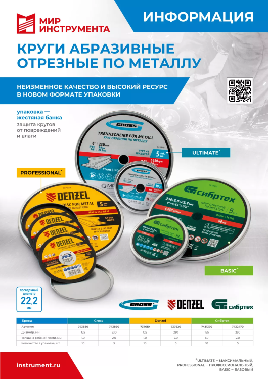 Круг отрезной по металлу, 230 х 2,0 х 22,2 мм, 84%A+16%B, в метал.банке, 5 шт. Сибртех 7432470 купить в Ноябрьске