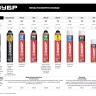 Монтажная пена STD 65 серия Без серии купить в Ноябрьске