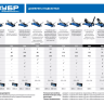 Домкрат гидравлический подкатной T65, 2,5т, 90-360мм, в кейсе, ЗУБР Профессионал 43057-2.5-K 43057-2.5-K купить в Ноябрьске