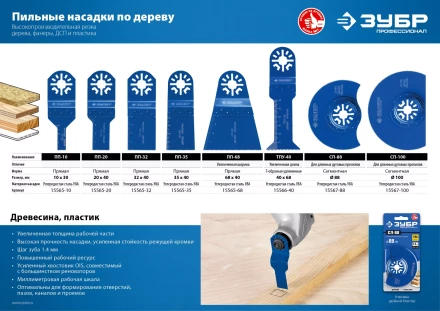 ЗУБР СП-88 UniLock, 88 мм, OIS-хвост., насадка сегментная пильная, Профессионал (15567-88) купить в Ноябрьске