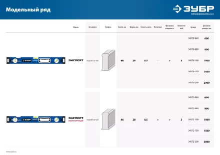 ЗУБР ЭКСПЕРТ-М, 2000 мм, с зеркальным глазком, мощный магнитный уровень, Профессионал (34572-200) купить в Ноябрьске