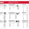 Гайка ЗУБР "МАСТЕР" DIN 6923 с фланцем, класс прочности 8, оцинкованная,  M14, 5кг 303630-14 купить в Ноябрьске