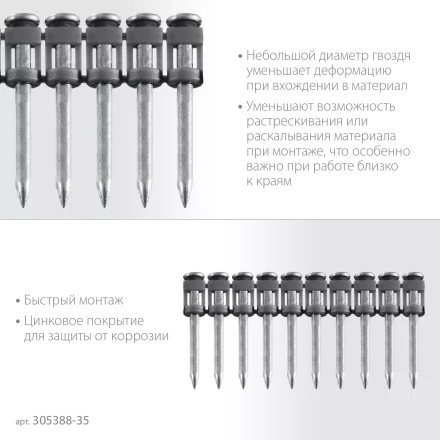 ЗУБР CN 35 х 2.7 мм, гвозди по бетону оцинкованные, 1000 шт (305388-35) купить в Ноябрьске