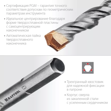 Наборы сверл по бетону EXTREME 29166-H5 купить в Ноябрьске