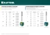 Заклепки стальные KRAFTOOL 311703-64-12 купить в Ноябрьске