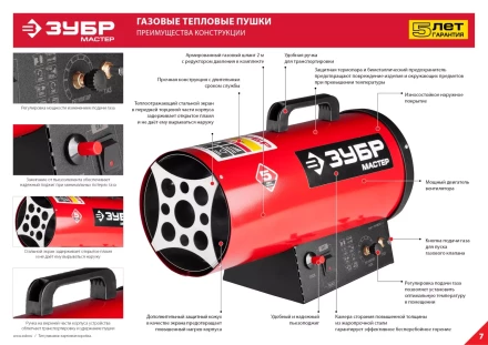 Пушка газовая М2 ТПГ-53000_М2 серия МАСТЕР купить в Ноябрьске