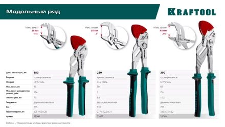 Сменные защитные накладки на губки KRAFTOOL 22067-S3 купить в Ноябрьске