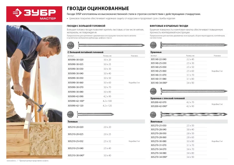 Гвозди ершеные с плоской головкой чертеж № 7811-7038 коробка 5 кг серия МАСТЕР купить в Ноябрьске