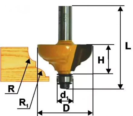 Фреза кром калевочная ф286х13мм R4мм хв 8мм 9252 купить в Ноябрьске