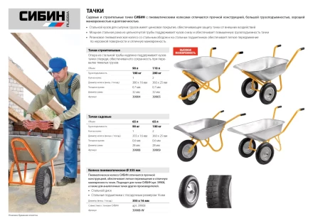 Колесо СИБИН пневматическое для тачки арт. 39908 39908-W купить в Ноябрьске