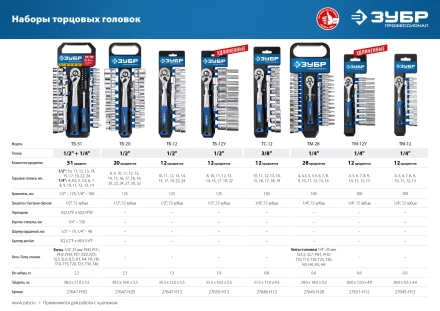 ЗУБР ТБ-12У, 12 предм., (1/2), набор торцовых головок, Профессионал (27650-H12) купить в Ноябрьске