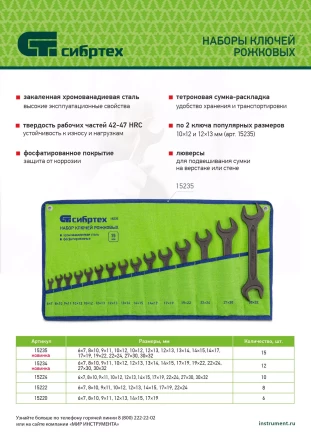 Набор ключей рожковых Сибртех 15234, 6 - 32 мм, 12 шт., CrV, фосфатированные купить в Ноябрьске