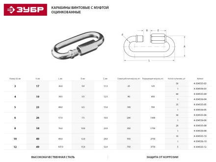 Карабин ЗУБР &quot;МАСТЕР&quot; винтовой с муфтой, оцинкованный, 8мм, 20 шт 4-304535-08 купить в Ноябрьске