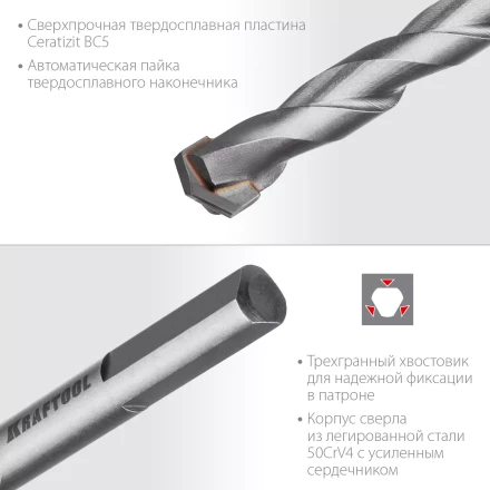 Наборы сверл специальных по твёрдым материалам HARD 29177-H5 купить в Ноябрьске