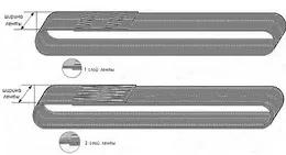Строп текстильный кольцевой СТК 1 т L=6 м РА 60 мм купить в Ноябрьске