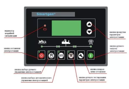 Дизельгенератор Исток АД250С-Т400-РМ21(е) купить в Ноябрьске