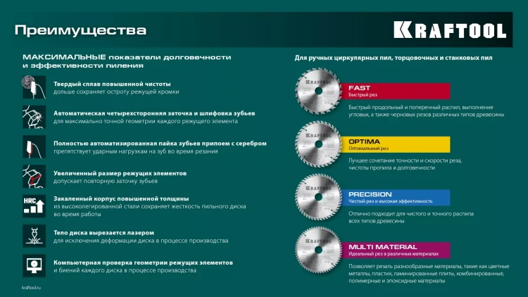 Диск пильный PRECISION, повышенный ресурс 36952-190-20 купить в Ноябрьске