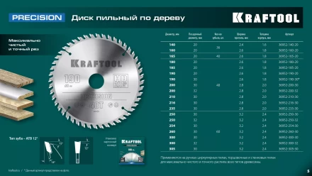 Диск пильный PRECISION, повышенный ресурс 36952-190-20 купить в Ноябрьске