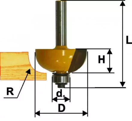 Фреза кром калевочная ф254х13мм R635мм хв 8мм 9271 купить в Ноябрьске