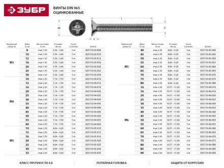 Винт ЗУБР &quot;МАСТЕР&quot; DIN 965, класс прочности 4.8, оцинкованный, M5x70мм, 5кг 303110-05-070 купить в Ноябрьске