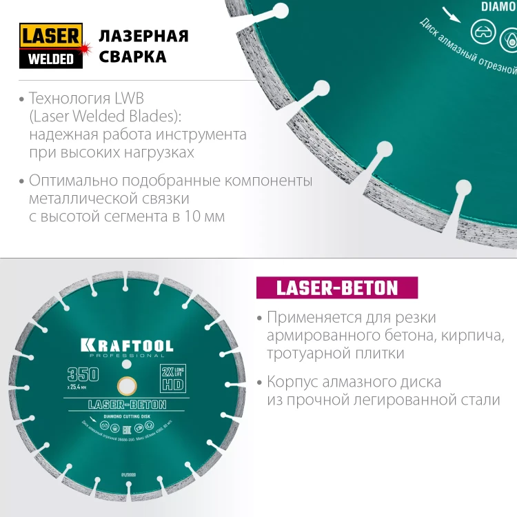 Диски алмазные отрезные для бетонорезов и швонарезчиков BETON 36686-350 купить в Ноябрьске