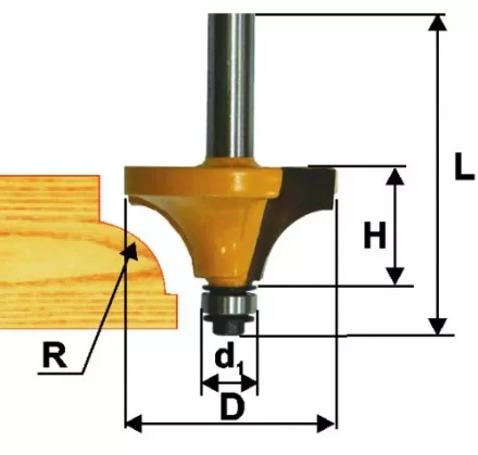 Фреза кром. калевочная ф445х215мм R159мм хв. 12 46251 купить в Ноябрьске