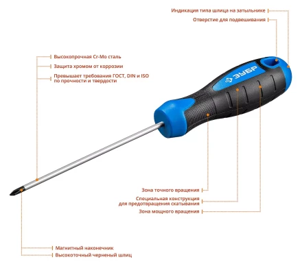 Отвертка ЗУБР &quot;МАСТЕР&quot;, хром-ванадиевая сталь, эргономичная двухкомпонентная рукоятка, PH № 2-150мм 25232-2-15 купить в Ноябрьске