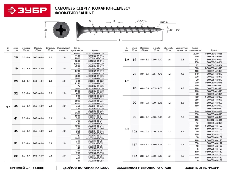 Саморезы фосфатированные с крупной резьбой, гипсокартон-дерево, ЗУБР 300036-35-032, PH2, 3,5 x 32 мм, 65 шт 300036-35-032 купить в Ноябрьске