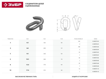 Соединитель цепей ЗУБР, оцинкованный, 3мм, 2 шт 4-304576-03 купить в Ноябрьске