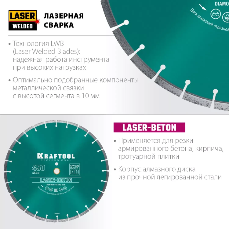 Диски алмазные отрезные для бетонорезов и швонарезчиков BETON 36686-450 купить в Ноябрьске