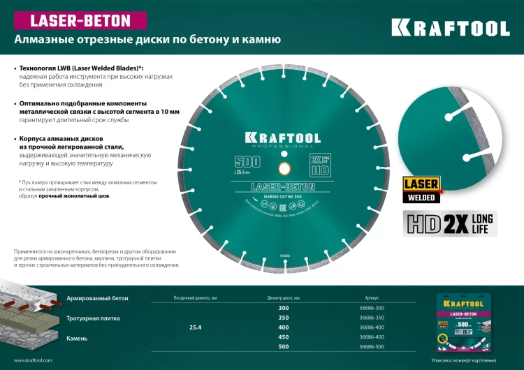 Диски алмазные отрезные для бетонорезов и швонарезчиков BETON 36686-450 купить в Ноябрьске