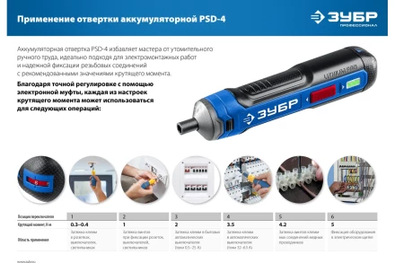 ЗУБР ZUBR GO 4 Vmax, аккумуляторная отвертка, Профессионал (PSD-4) купить в Ноябрьске