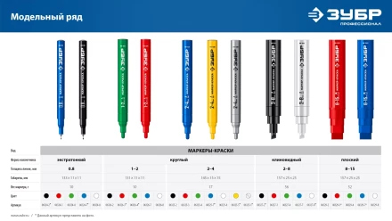 ЗУБР Мини черный, 1-3 мм, 80 шт, перманентный маркер (06331-2) купить в Ноябрьске