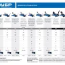 Домкрат гидравлический подкатной T30, 2т, 135-330мм, в кейсе, ЗУБР Профессионал 43053-2-K купить в Ноябрьске