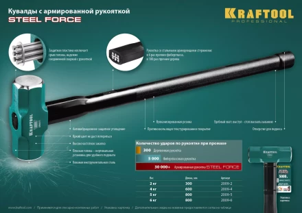Кувалды со стальной рукояткой STEEL FORCE 2009-4 купить в Ноябрьске