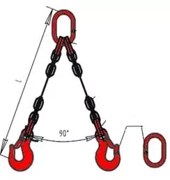 Строп цепной двухветвевой 2СЦ 17 т L=5.5 м 8 кл купить в Ноябрьске