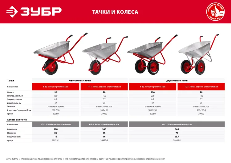 Тачка строительная двухколесная 200 кг серия Без серии купить в Ноябрьске