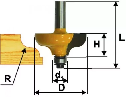 Фреза кром. калевочная ф381х15мм R635мм хв. 8мм 46267 купить в Ноябрьске