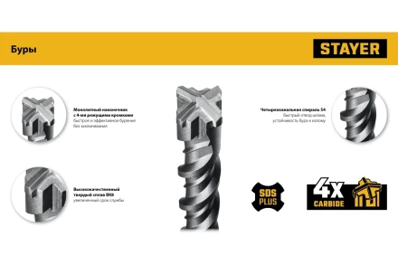 STAYER HERCULES-4Х 6x110 мм, SDS-plus бур (29290-110-06) купить в Ноябрьске