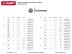 Гвозди ЗУБР &quot;МАСТЕР&quot; с большой потайной головкой оцинкованные чертеж №7811-7102, 3,0х60мм, 5кг 305090-30-060 купить в Ноябрьске