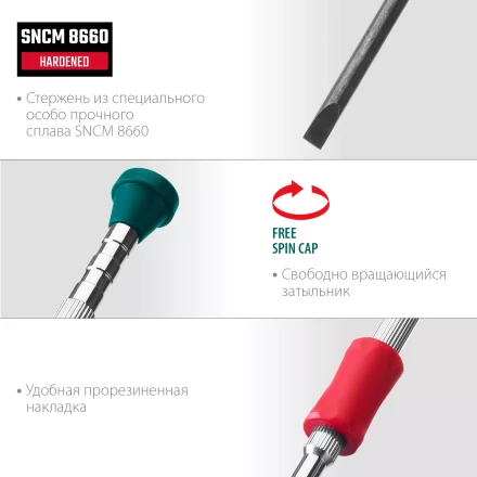 Набор Precision-6: часовые отвертки для особо точных работ, металлическая рукоятка с противоскользящей накладкой, жало из специальной стали SNCM8660. 25679 купить в Ноябрьске