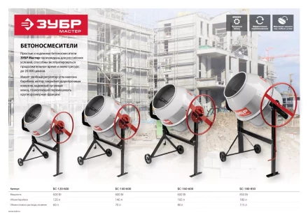 Бетономешалка электрическая БС-140-600 серия МАСТЕР купить в Ноябрьске