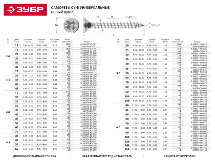 Шурупы ЗУБР &quot;МАСТЕР&quot; по дереву оцинкованные, 6.0x50мм, 120шт 4-300371-60-050 купить в Ноябрьске