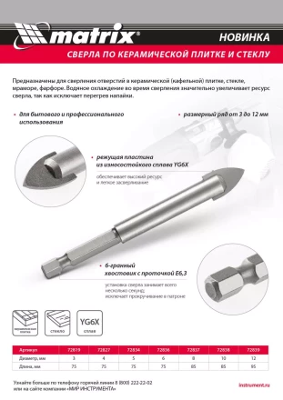 Сверло по керамической плитке и стеклу, 6 мм, шестигранный хвостовик Matrix 72836 купить в Ноябрьске
