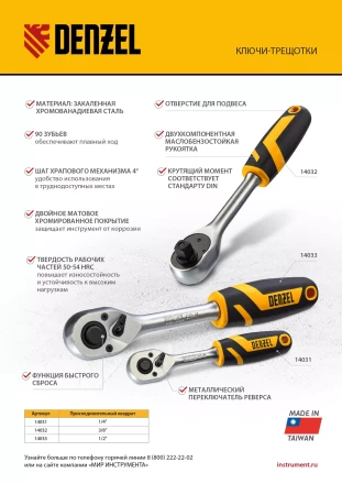 Ключ-трещотка 3/8&quot; Denzel 14032, 90 зубьев, с быстрым сбросом, CrV купить в Ноябрьске